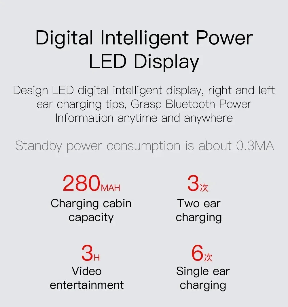 E6S Wireless Bluetooth Earphones // Ecouteurs sans fil